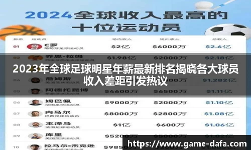 2023年全球足球明星年薪最新排名揭晓各大球员收入差距引发热议