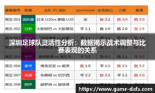 深圳足球队灵活性分析：数据揭示战术调整与比赛表现的关系
